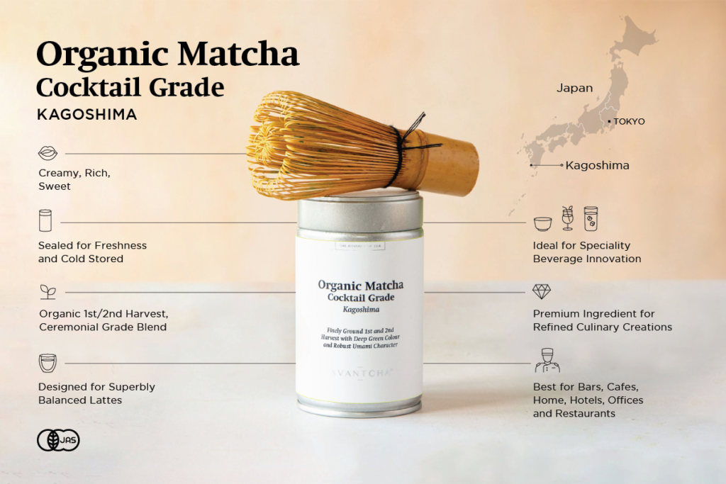 USP of AVANTCHA Organic Matcha Cocktail Grade Kagoshima