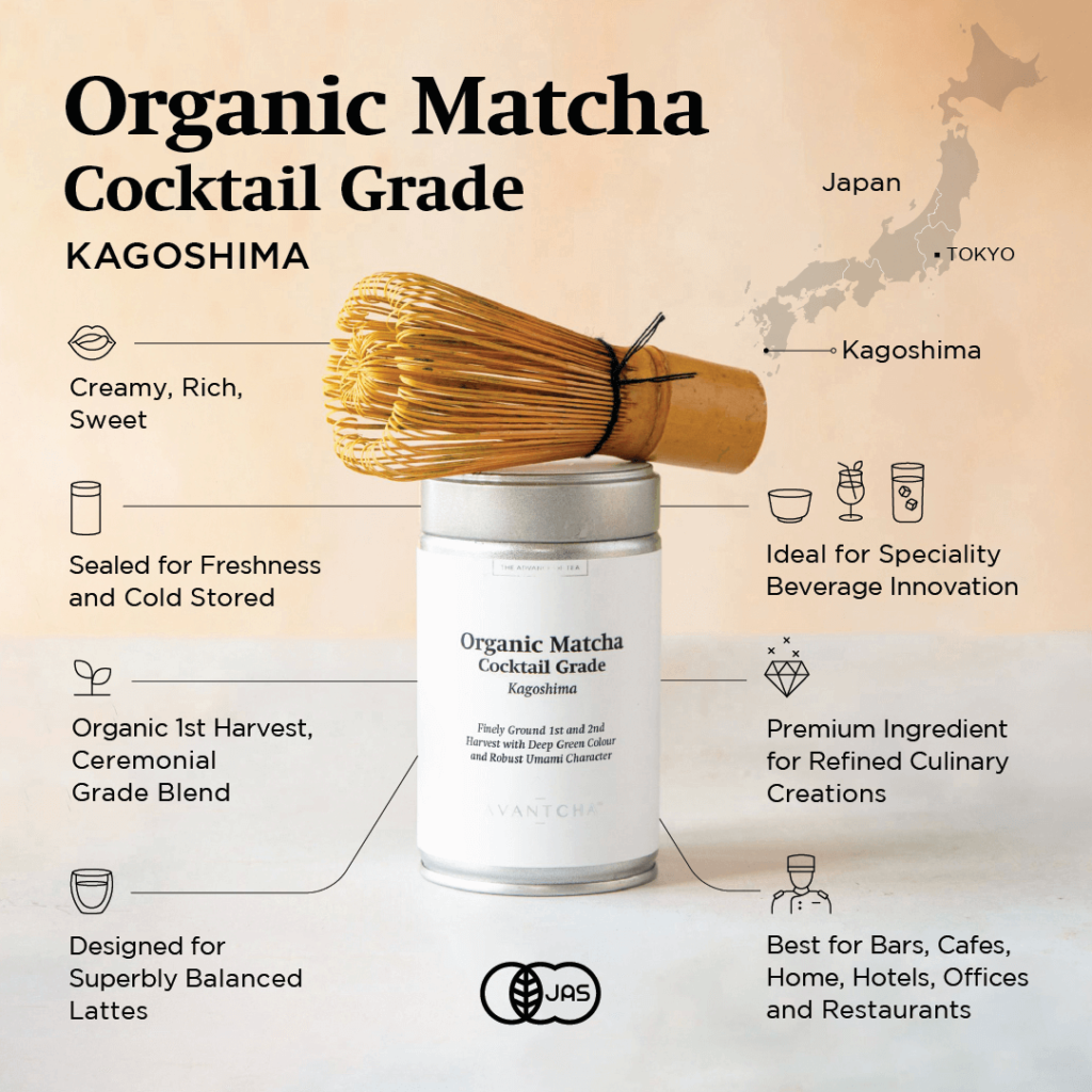 Organic Cocktail Grade Matcha